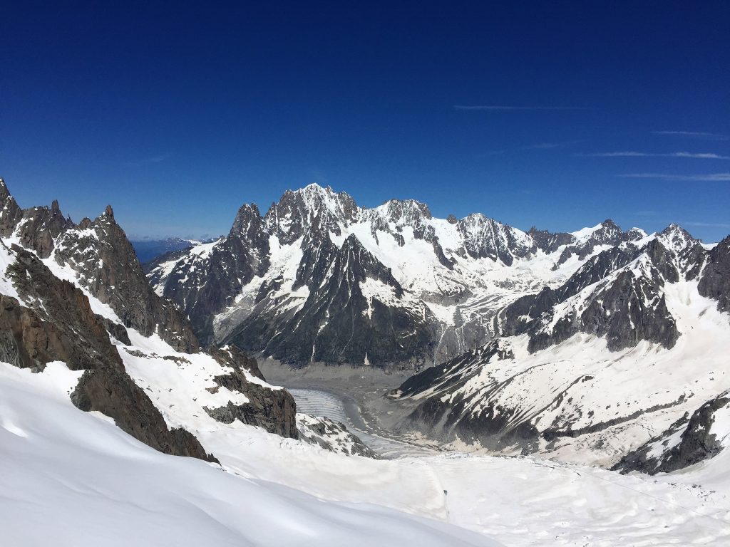 Panoramic Mont Blanc