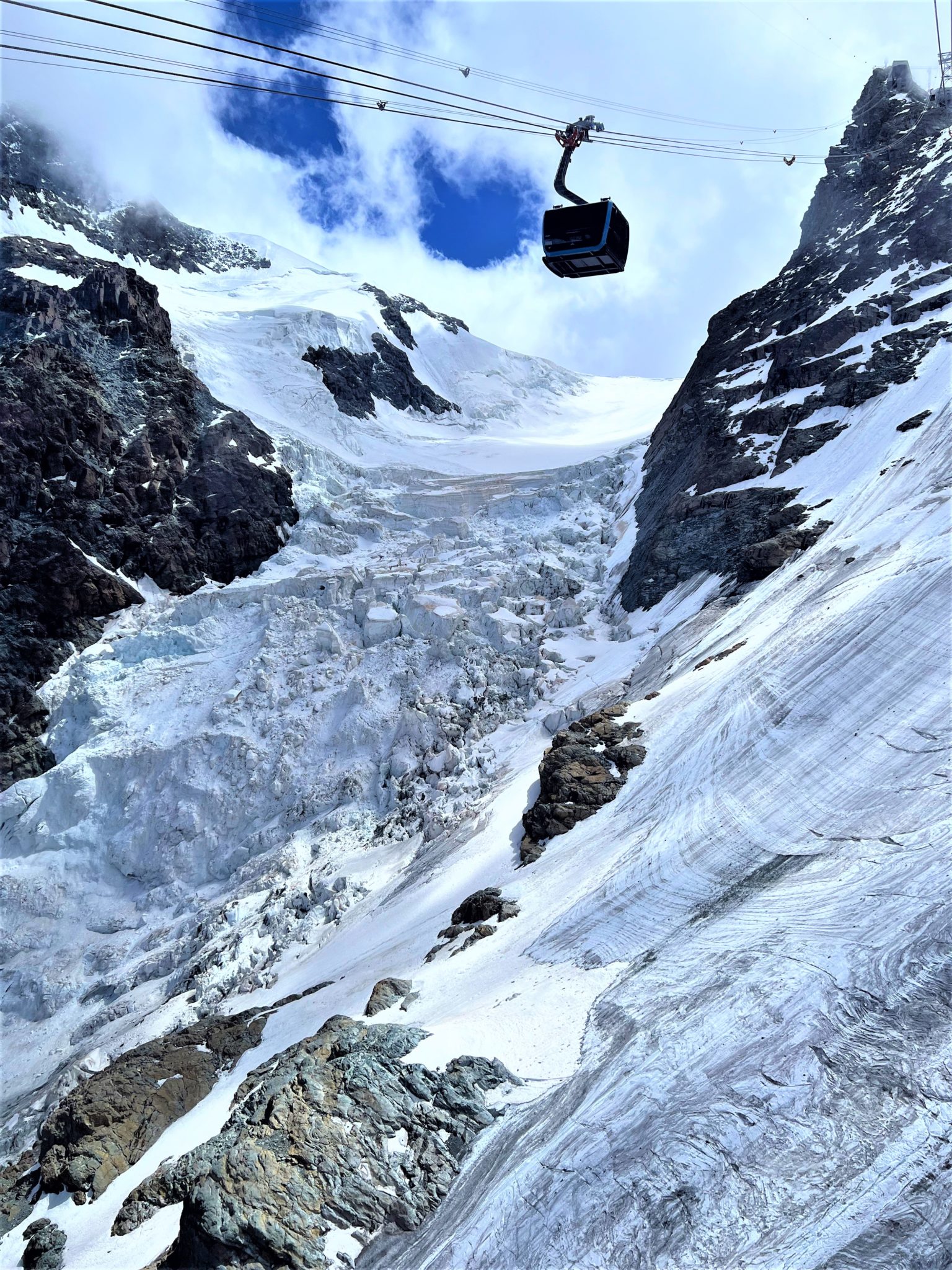 Matterhorn Glacier Paradise Como O Passeio Em Zermatt Passagem 